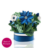 Back of Blue Poinsettia Bouquet