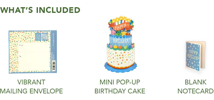Mini Confetti Cake Pop-Up Card