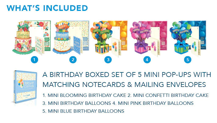 Mini Birthday Card Set